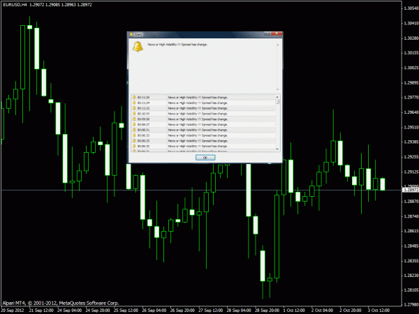 forex news alert indicator