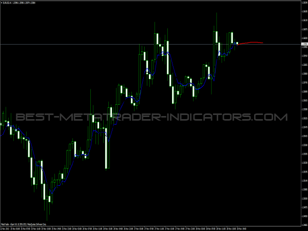 jse options trading td