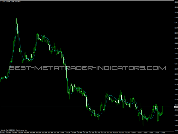 jma trading system