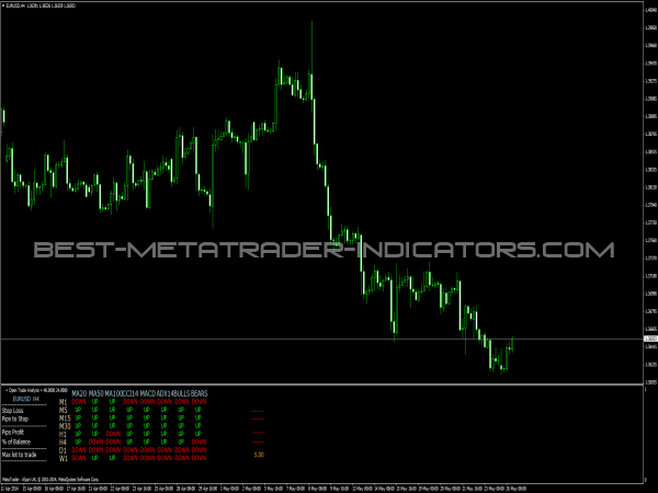 multi terminal forex mt4