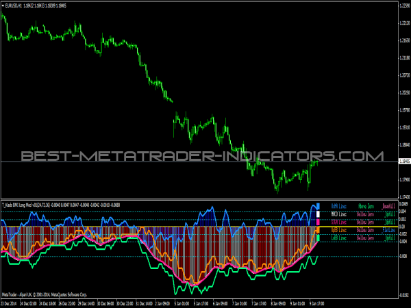 selling put option kings