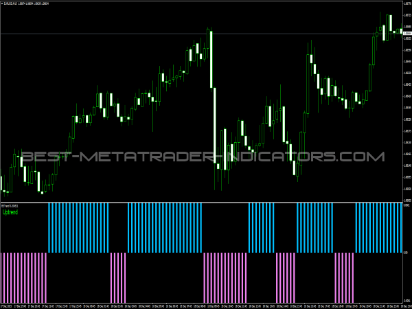 forex brokers metatrader 4