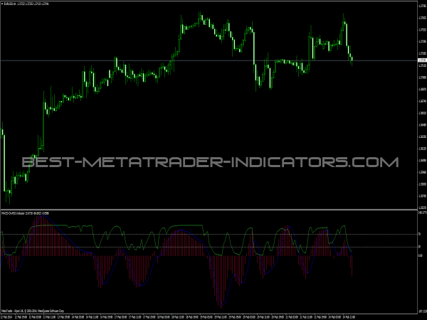 Erfolgreicher Forex Day Trader Pdf - 