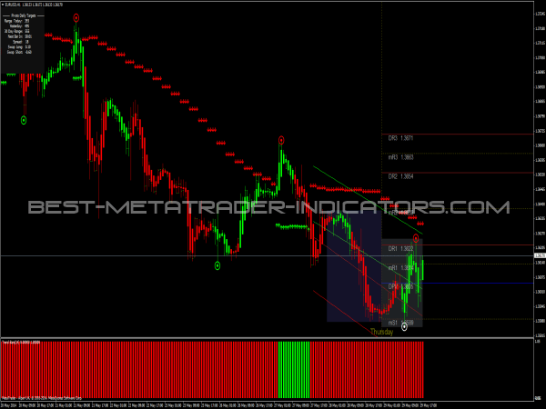 Binary Options System for MetaTrader 4