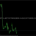 Kill binary option signals sound alert - kill-binary-options-signals