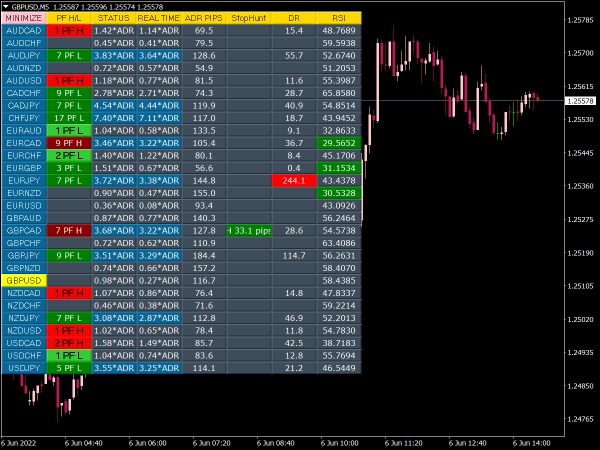 metatrader