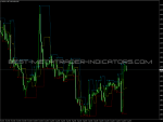 Variable Polynomial Regression Channel ⋆ Top MT5 Indicators {mq5 & ex5 ...