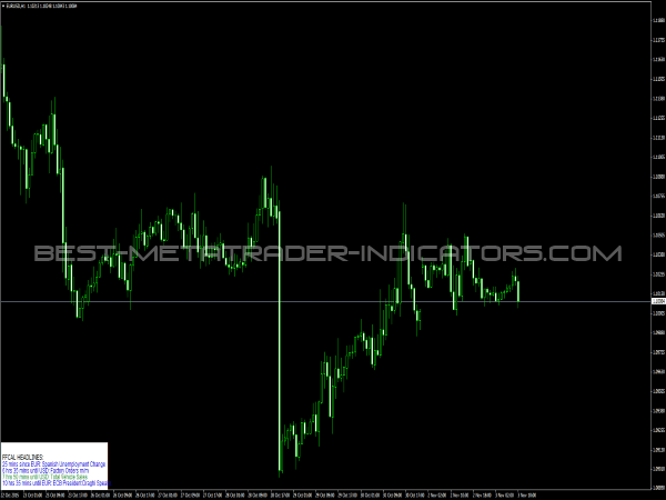 FFcal Headlines – News Indicator for MT4