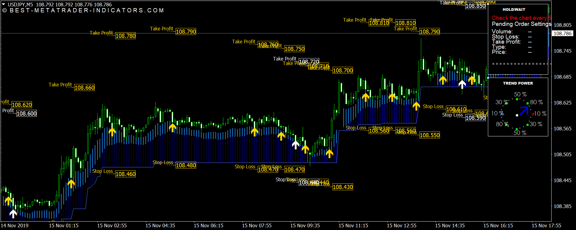 fractal dimension index metatrader forex fractal dimension index metatrader forex