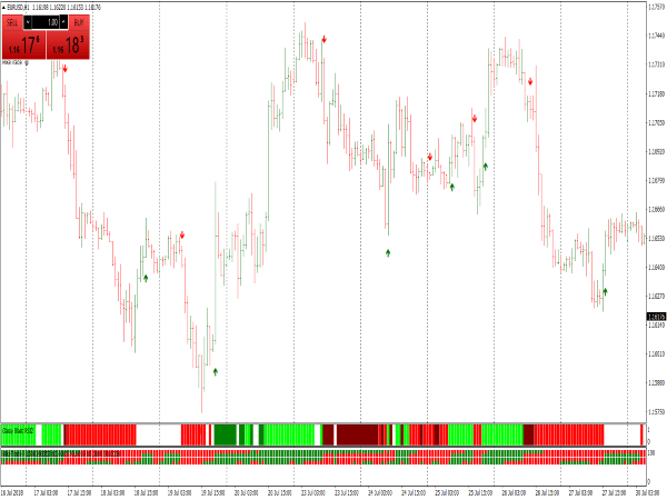 blast-rsi-with-asctrend