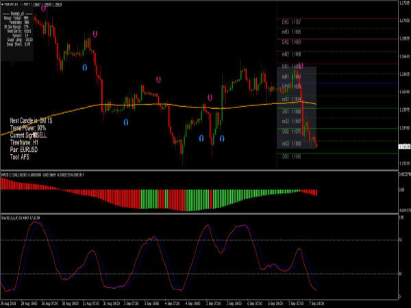 momentum-trading-system