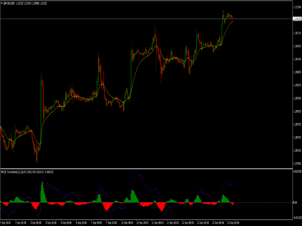 momo-trading-system-5-min