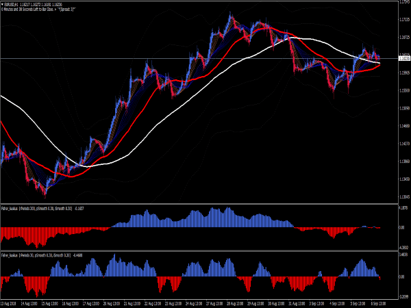 scalping-system-1-minute