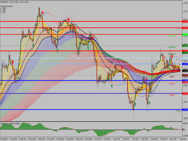 trend-follower-system-5min