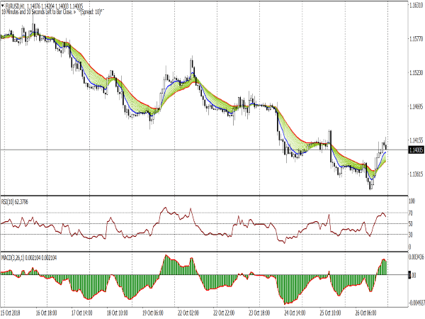 day-trading-template