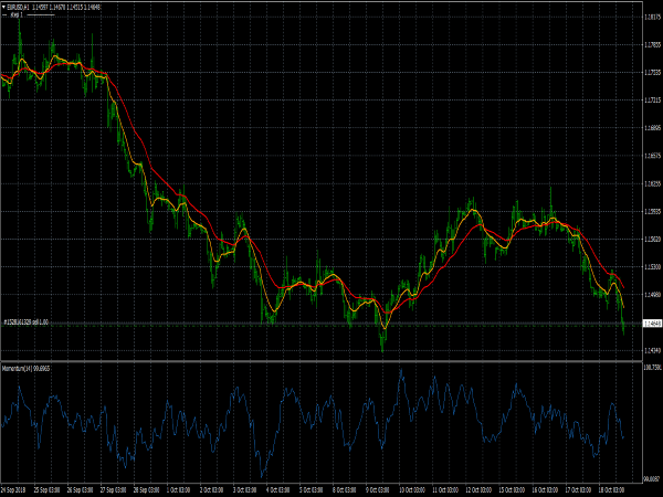 demark-trading-system