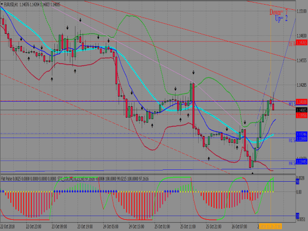 scalping-trading-system