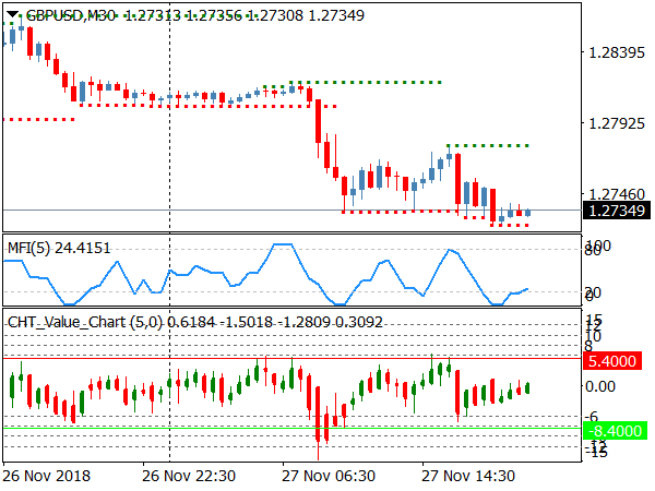 binary-option-trading-system