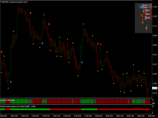 fx-fortune-profit-system