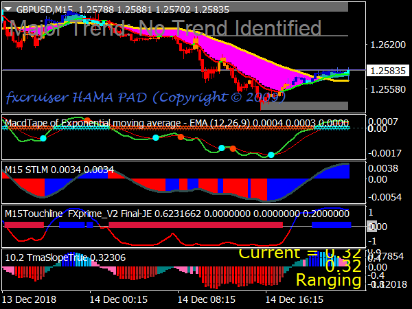 sniper-trading-system