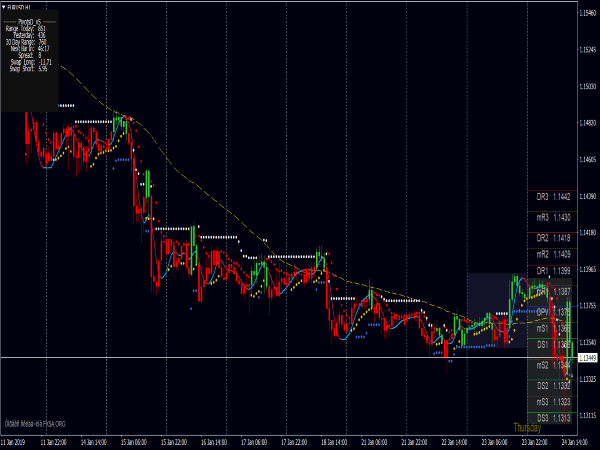 atr-trend-system