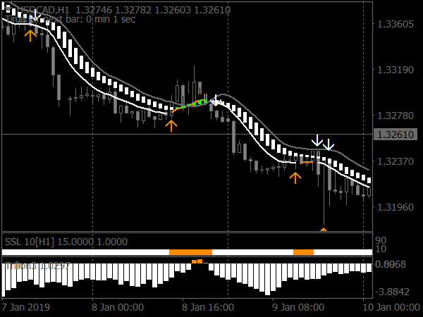 trillion-forex-trading-system