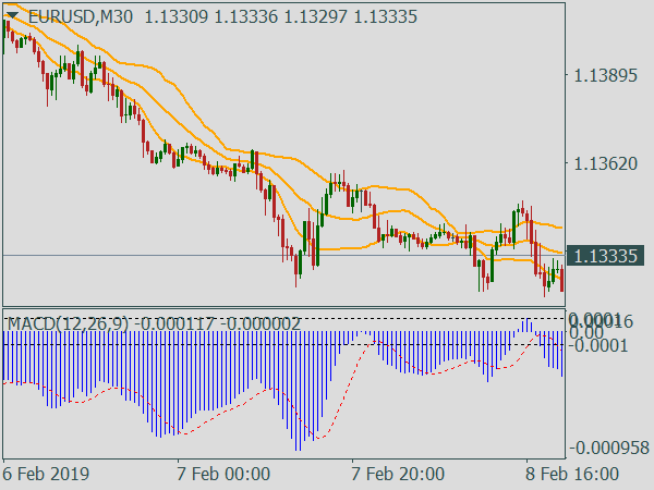 hoved-renko-trading-system