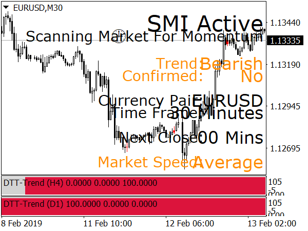 wildfire-forex-trading-system