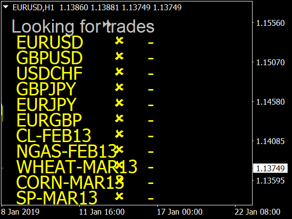 binary-alert-indicator-mt4