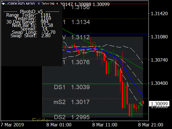 bollinger-bands-montecarlo-system-mt4