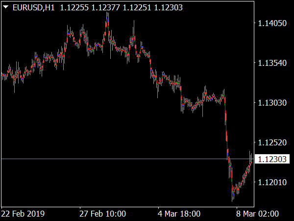 cluster-filter-price-indicator