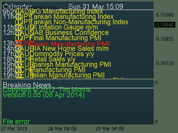 Forex News Calender for MT4