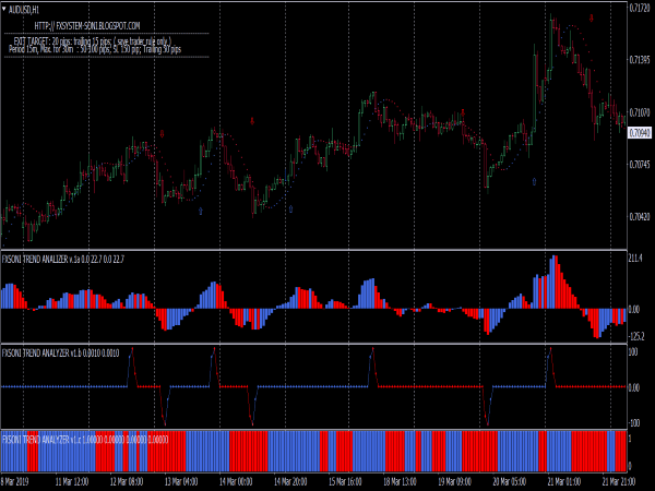 fx-soni-trading-system-mt4