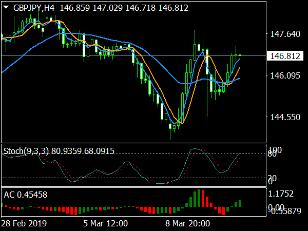 JLP Forex System for MT4
