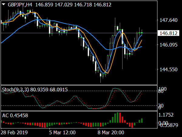 jlp-forex-system
