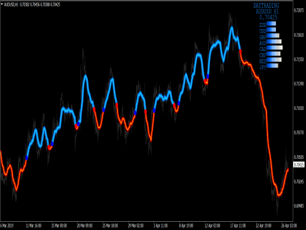 fx-nuke-trading-system-mt4