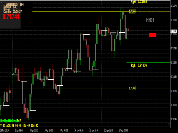 lucky-forex-trading-system