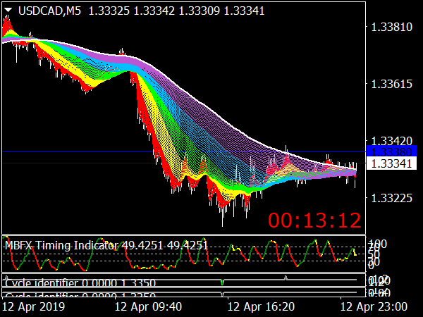 rainbow-similarity-system