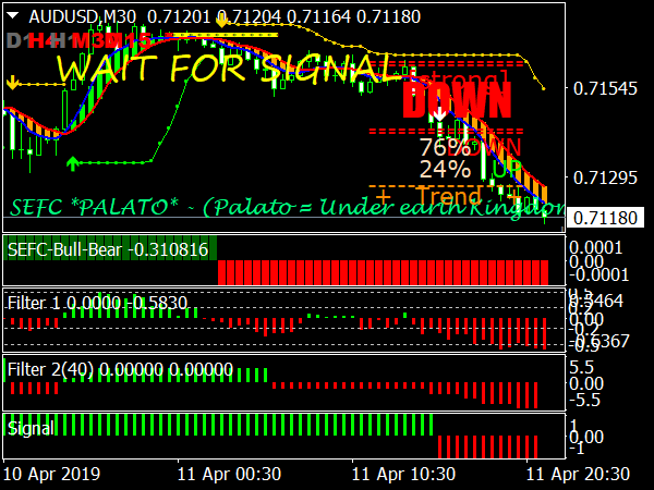 sefc-trading-system