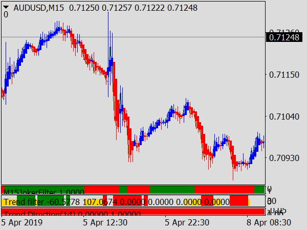 trading-magnum-system