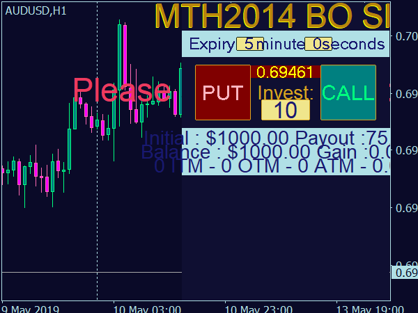 Binary Options Scenarios Indicator for MT4