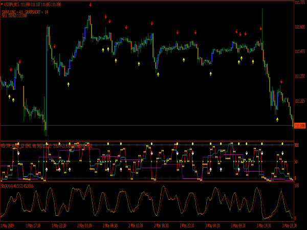 high-power-binary-option-system