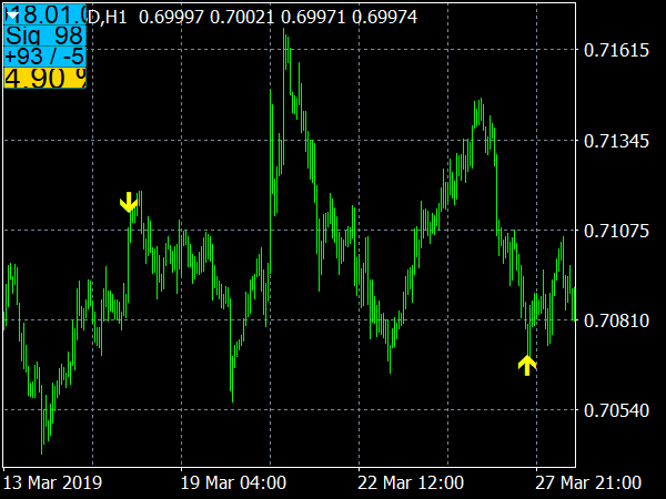 hloc-binary-options-system