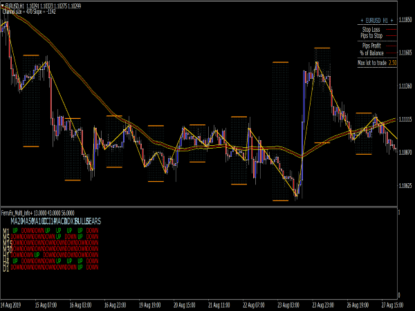 final-trading-machine-system