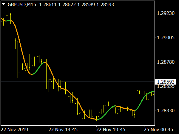 hma-nrp-alerts-indicator