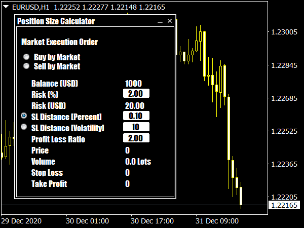 Position Size Calculator Indicator (MQL4)