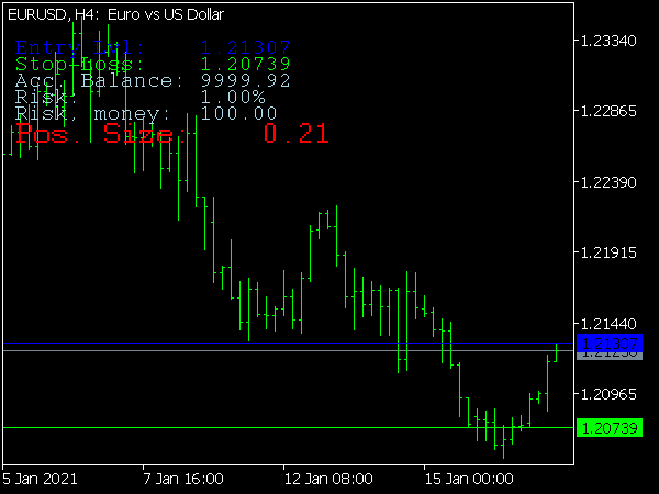 Position Size Calculator Indicator for MT5