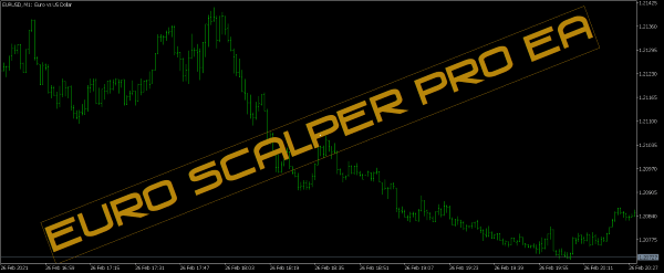 mt4-euro-scalper-pro-ea
