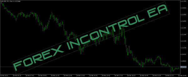 Forex inControl EA for MT4