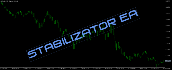Stabilizator EA for MT4